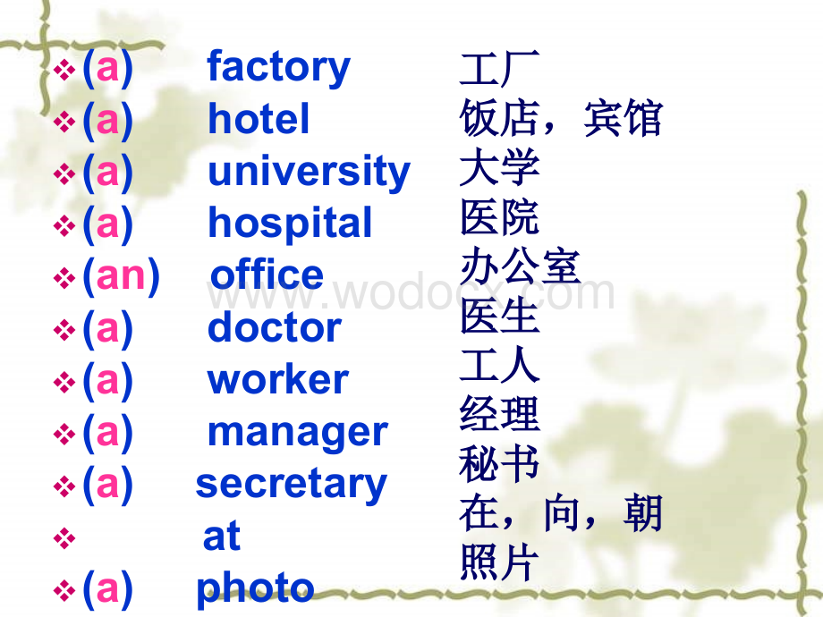 七年级英语上学期Module 2 Unit 2外研英语.ppt_第3页