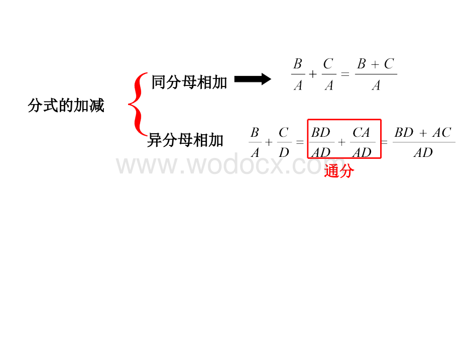 华师大版八年级下 分式复习二.ppt_第2页