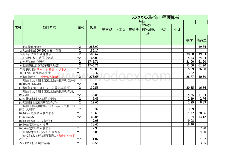 装饰工程预算书模板Excel.xls_第1页