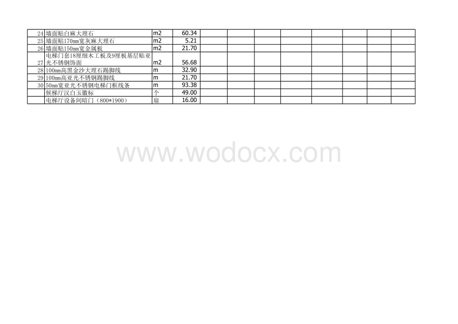 装饰工程预算书模板Excel.xls_第2页