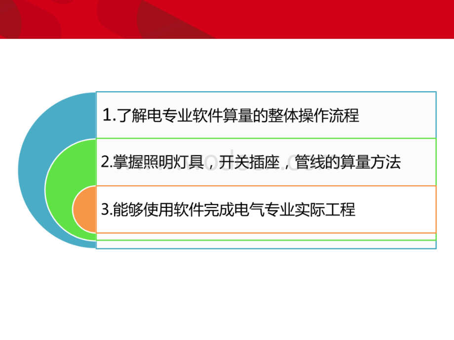 安装工程电气专业算量软件操作PPT.ppt_第3页