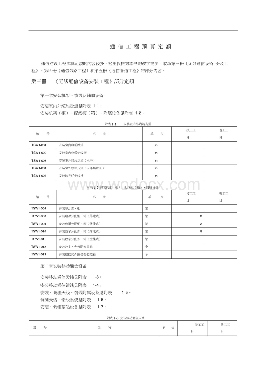 通信工程预算定额.pdf_第1页