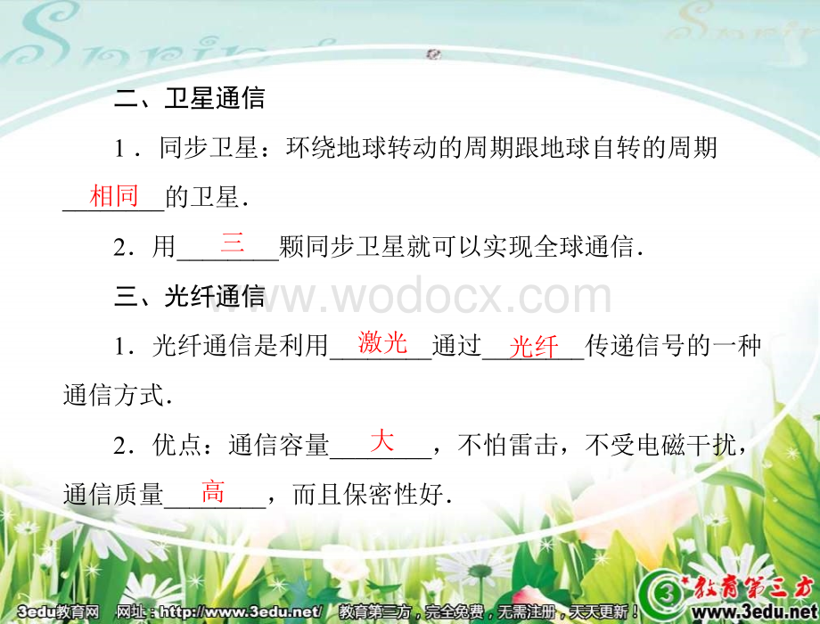 九年级物理广播电视与通信.ppt_第2页