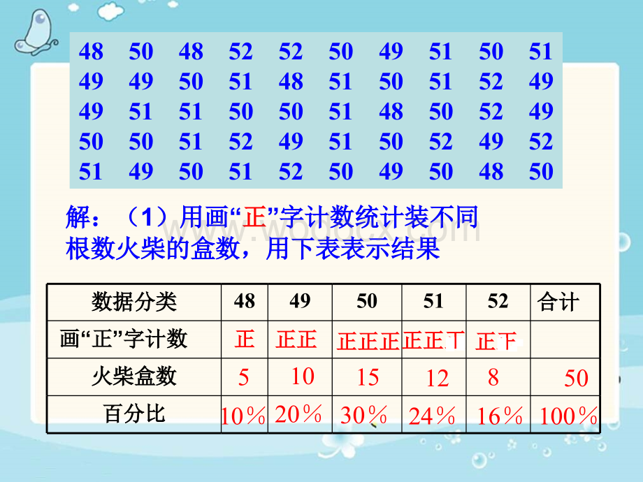 数学：4.2.2 统计数据的整理 课件01 （湘教版八年级上册）.ppt_第3页