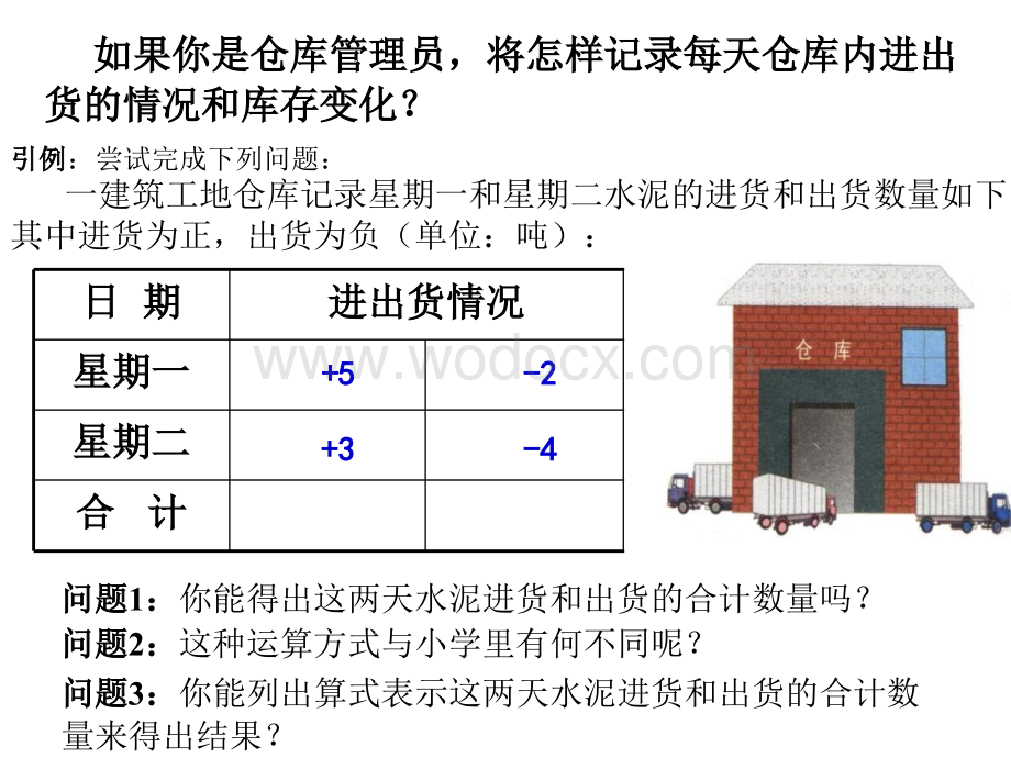 浙江省永嘉县大若岩镇中学七年级数学 2.1 有理数的加法 课件.ppt_第2页