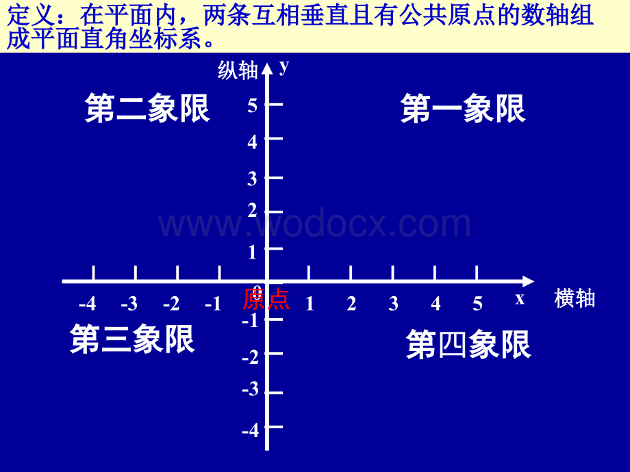 人教版八年级上《平面直角坐标系》.ppt_第2页