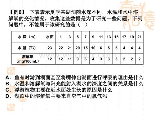 九年级科学人体及其它生物的新陈代谢.ppt