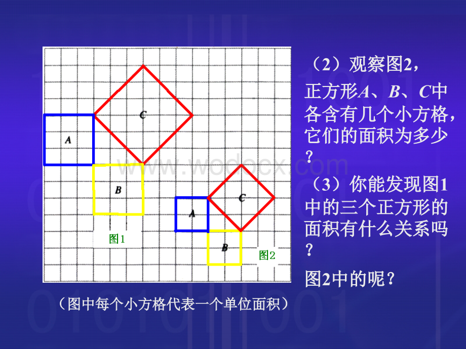 山东省泰安市迎春学校八年级数学：21探索勾股定理 课件.ppt_第3页