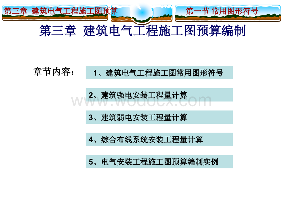 建筑电气工程施工图预算编制讲解（100页）.ppt_第1页