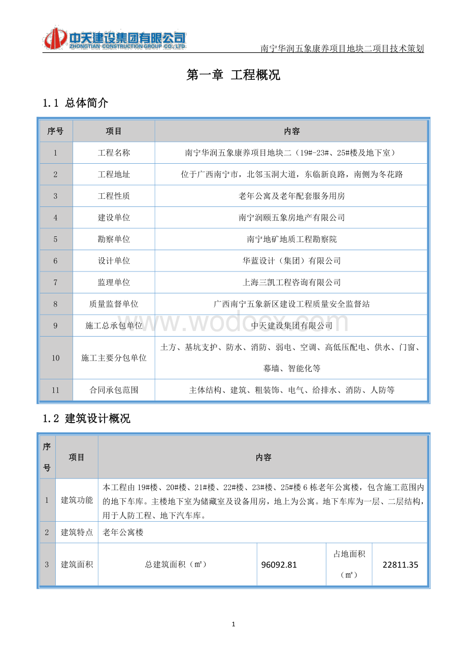 [南宁]老年公寓项目工程技术策划书.pdf_第3页