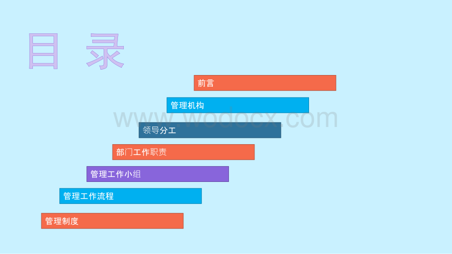 大型市政道路项目工程管理策划书.pptx_第2页