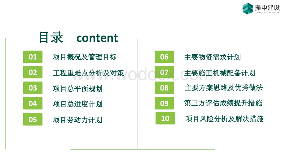 高层住宅项目技术策划.pptx_第2页