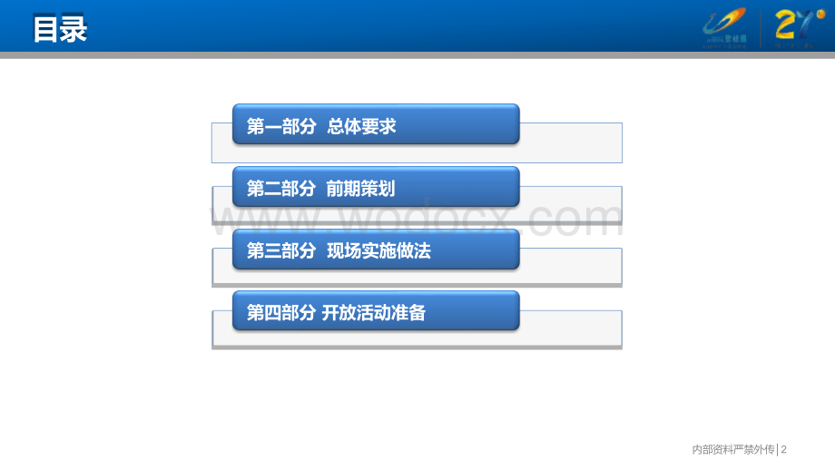 知名企业工地开放实施做法（图文并茂）.pptx_第2页