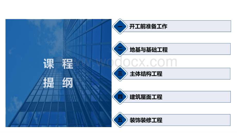 土建资料的编制（填写）和施工资料检查（自检、报验、复查）常见问题解析.pptx_第2页