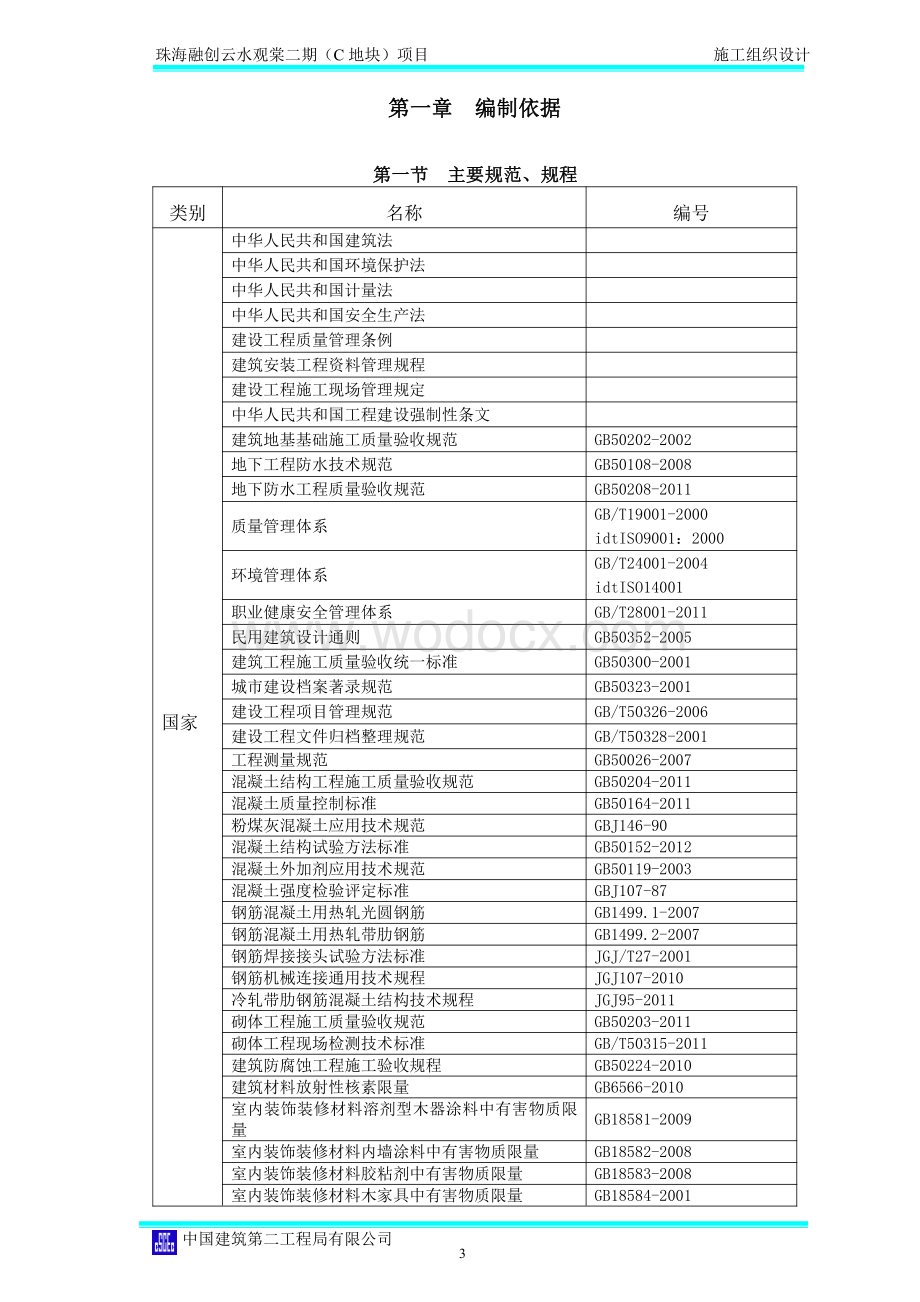 珠海融创云水观棠（项目施工组织设计.pdf_第3页