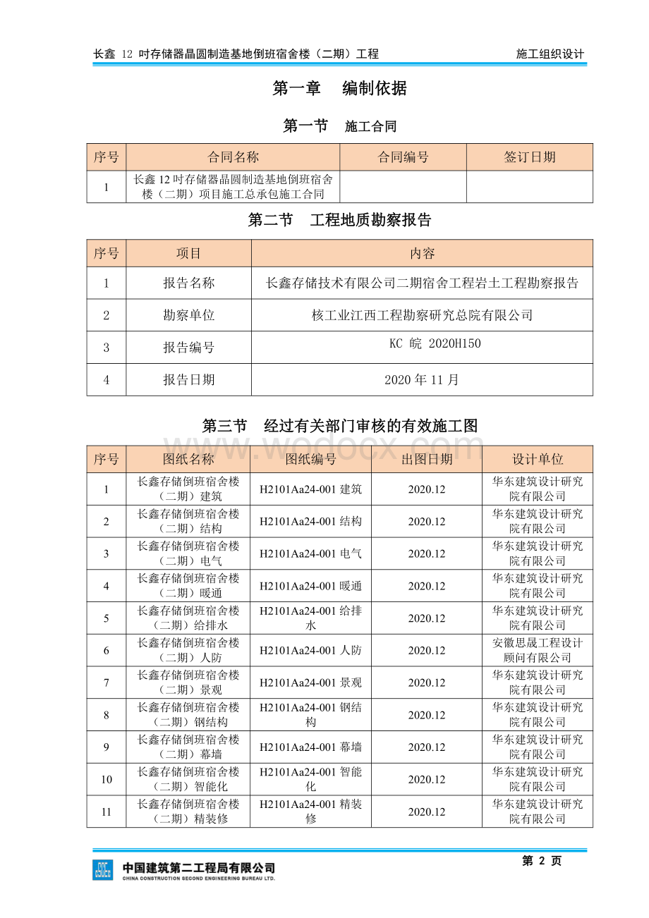 长鑫12吋存储器晶圆制造基地倒班宿舍楼（二期）施工组织设计.pdf_第3页