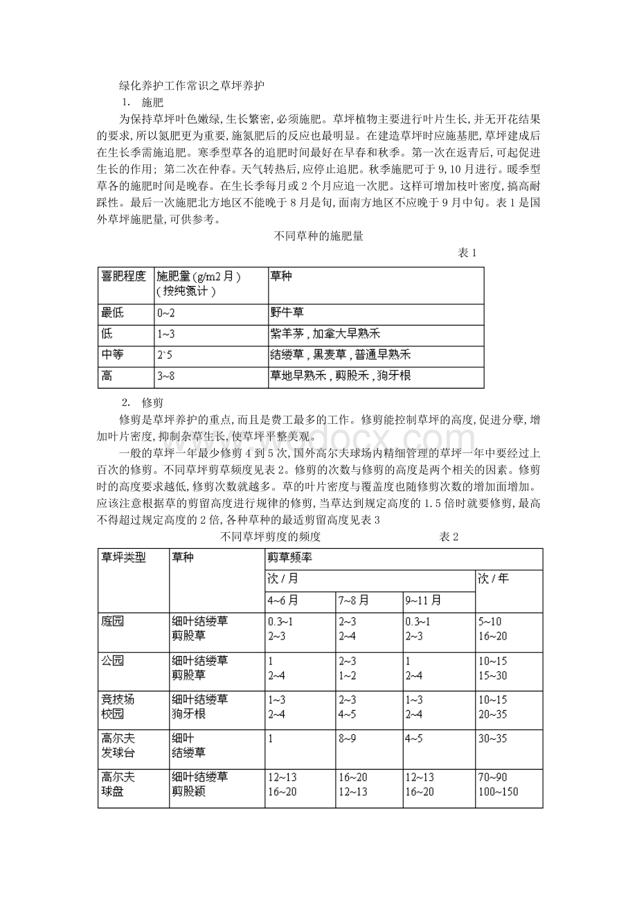 绿化养护工作常识之草坪养护.docx_第1页