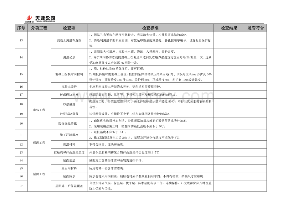 项目冬期施工质量保证措施检查清单.doc_第2页