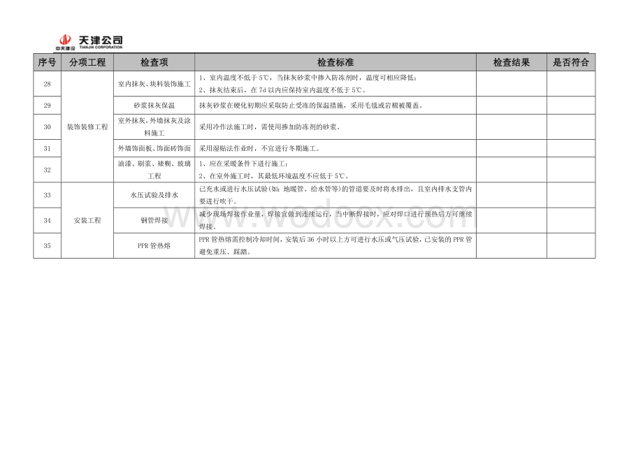 项目冬期施工质量保证措施检查清单.doc_第3页