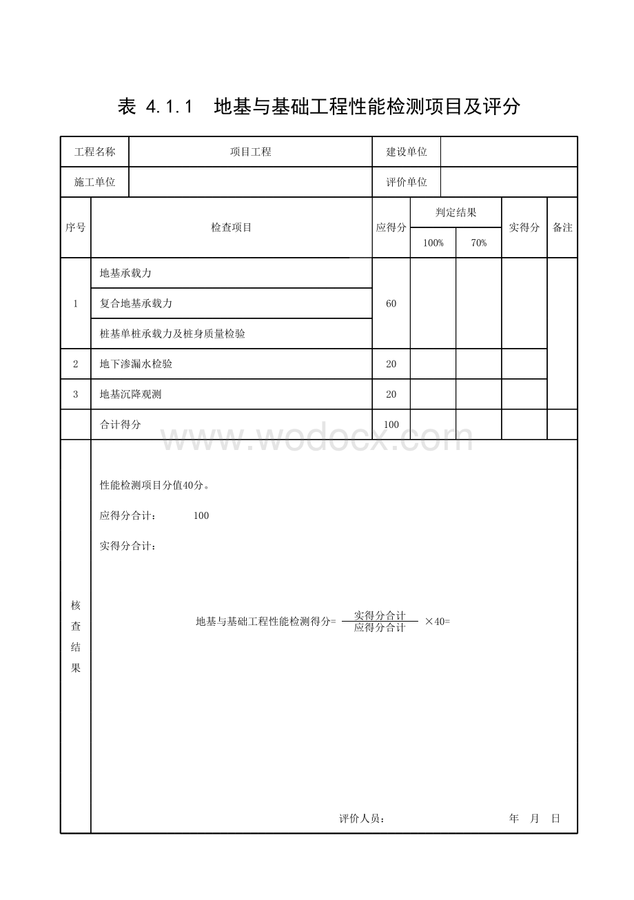 宁夏建筑工程施工质量评价标准.pdf_第2页