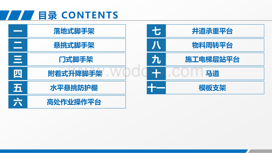 脚手架工程常见安全隐患控制要点（十一种）.pptx_第2页