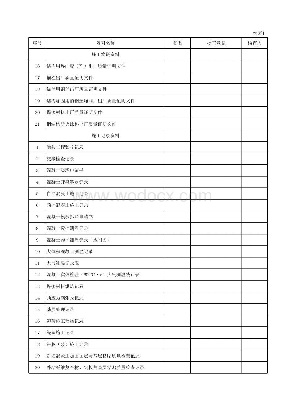 云南省结构加固工程质量验收资料.pdf_第3页