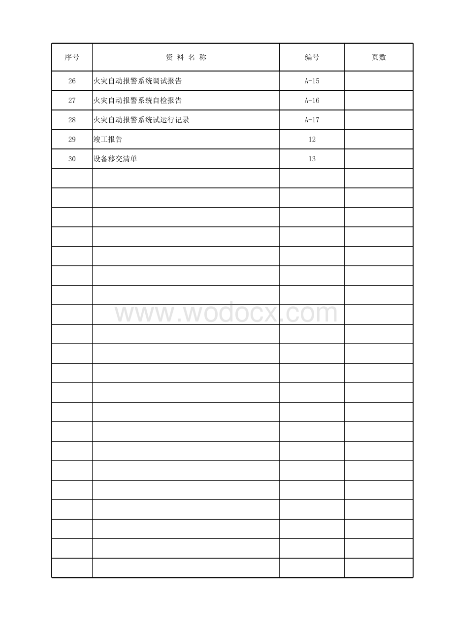 云南消防工程火灾自动报警系统资料.pdf_第3页