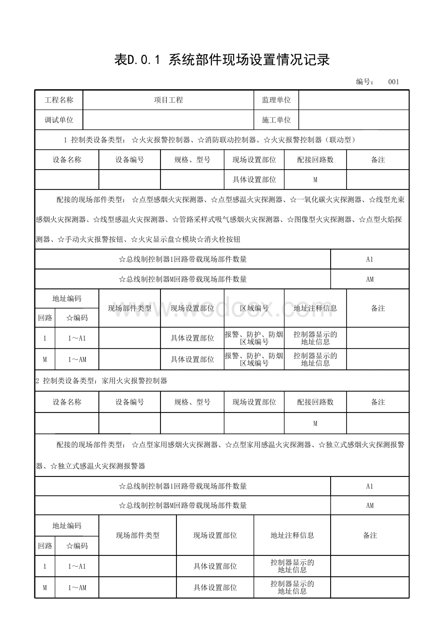 云南消防工程联动控制器编码设置记录.pdf_第1页