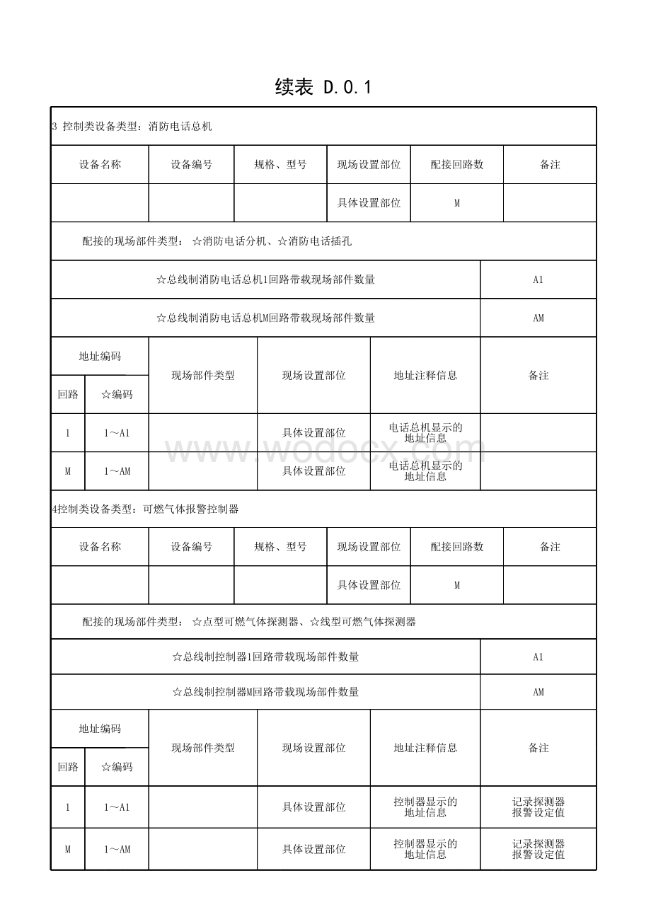 云南消防工程联动控制器编码设置记录.pdf_第2页