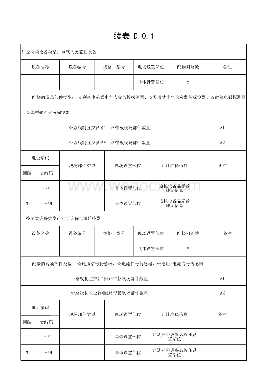 云南消防工程联动控制器编码设置记录.pdf_第3页