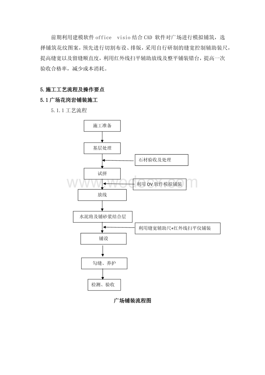 公路工程中小型广场花岗岩面层铺装施工工法.pdf_第2页