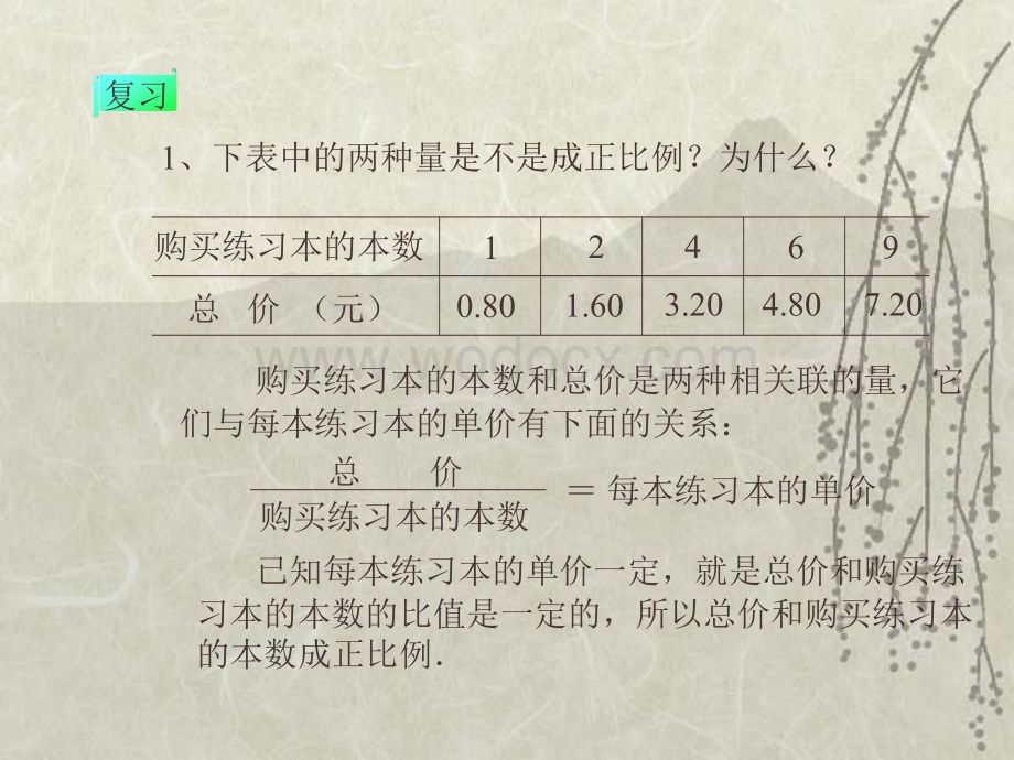 人教版小学六年级数学成反比例的量6.ppt_第2页