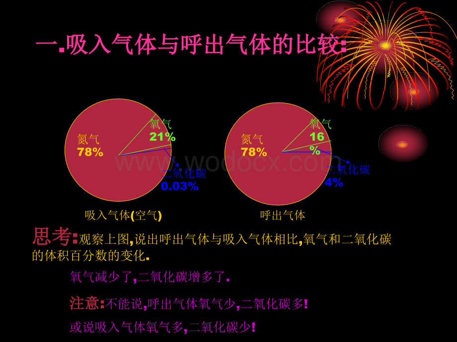 冀教版七年级下《人体内的气体交换》.ppt_第3页