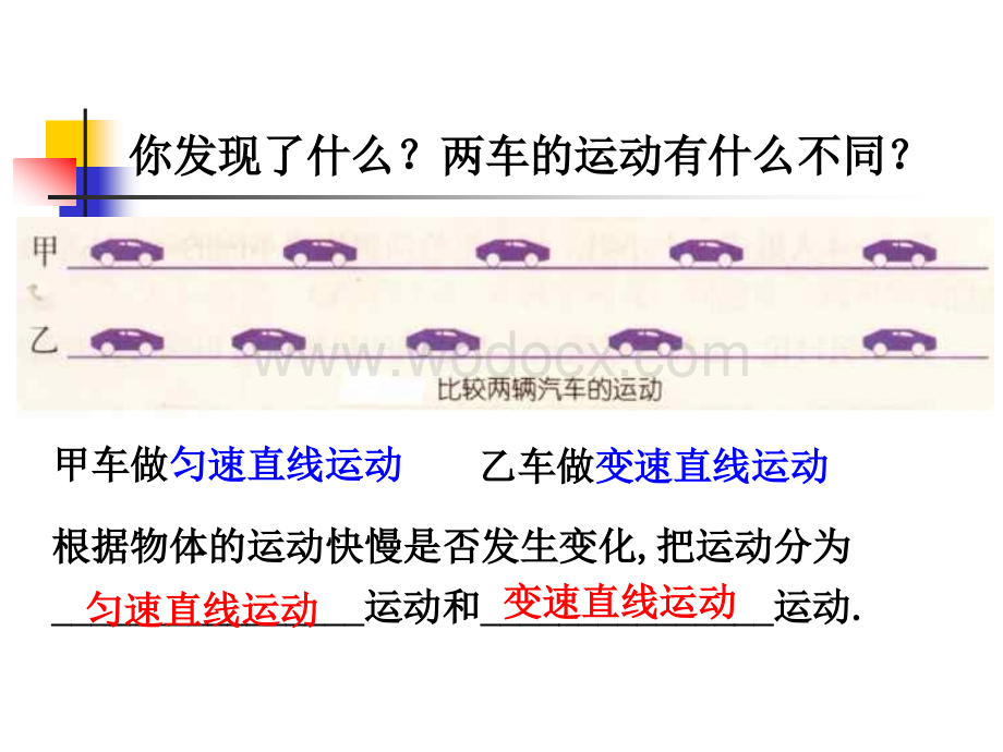 七年级科学机械运动20.ppt_第2页