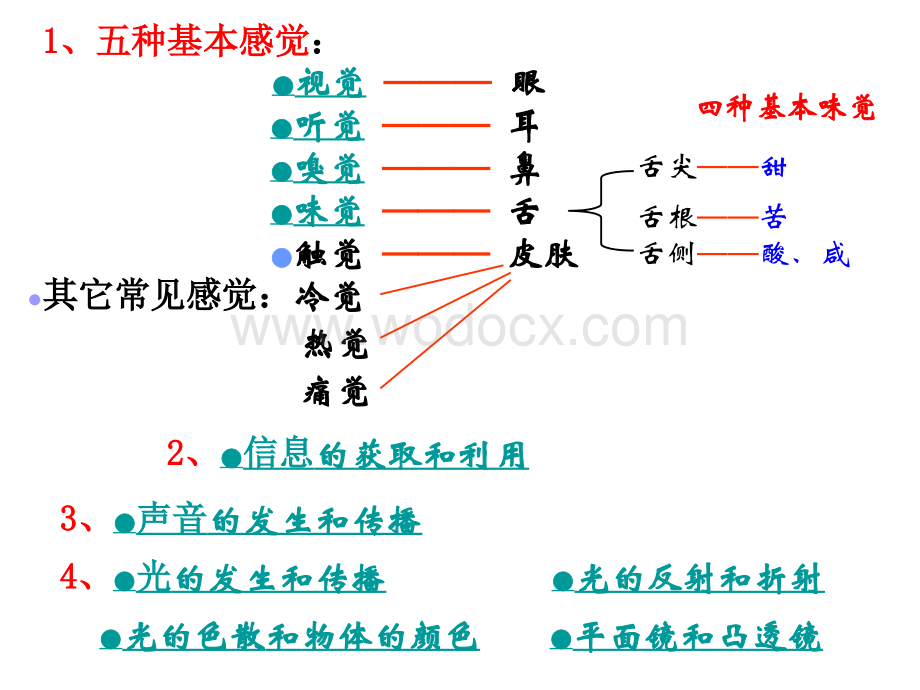 七年级科学上册第一章复习课件.ppt_第2页