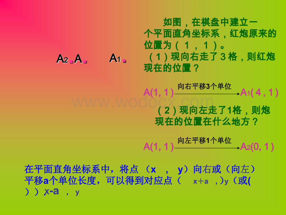 课程标准实验教材七年级下6.2.2《用坐标表示平移》.ppt_第3页