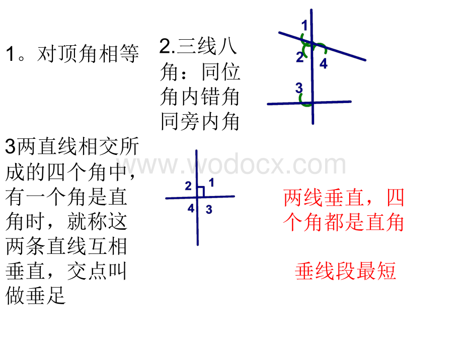 冀教版七年级下第8章相交线与平行线复习.ppt_第2页