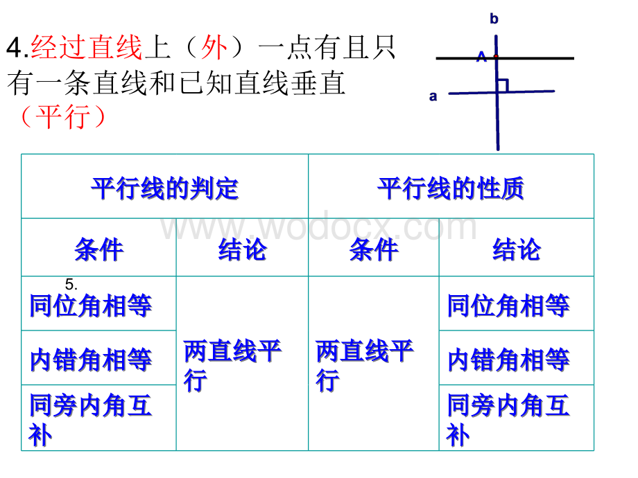 冀教版七年级下第8章相交线与平行线复习.ppt_第3页