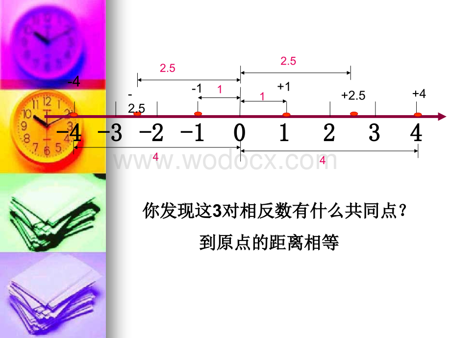 华师大版七年级上2.4绝对值3.ppt_第2页