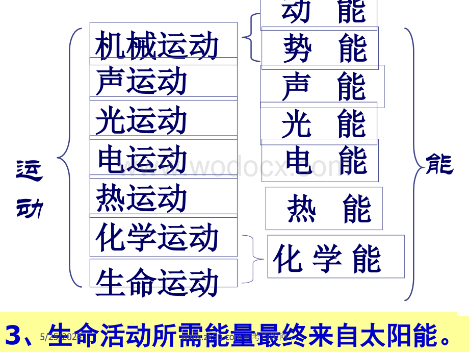 七年级科学运动和力8.ppt_第2页