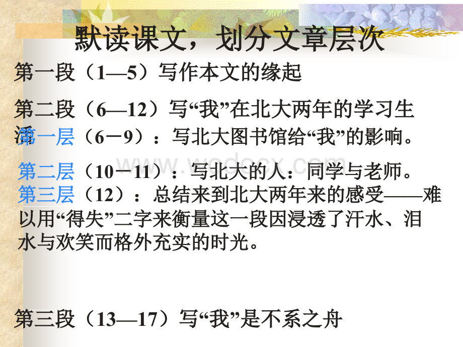 鲁教版六年级下册《十三岁的际遇》PPT课件2.ppt_第3页