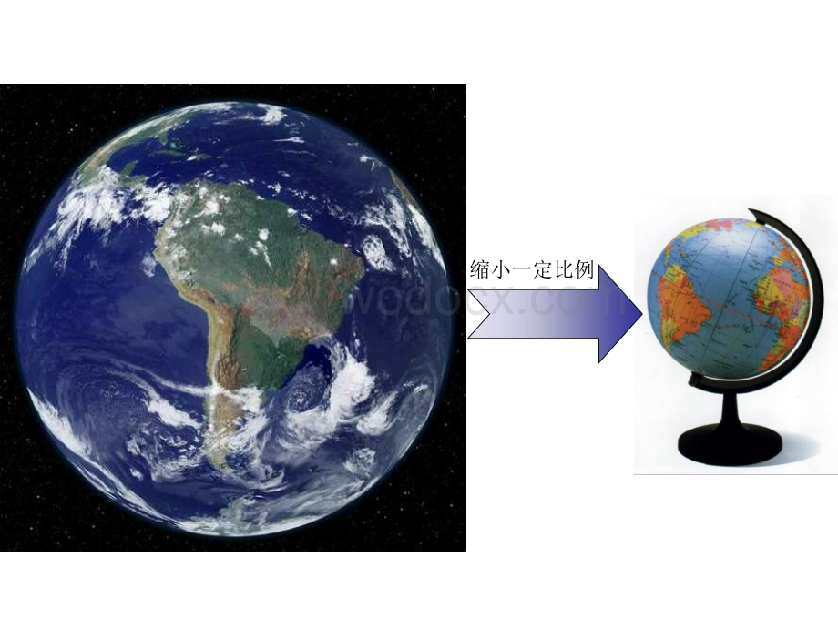 七年级科学地球仪和地图6.ppt_第2页