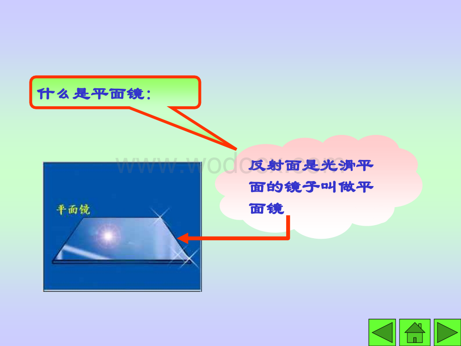 七年级科学平面镜1.ppt_第3页