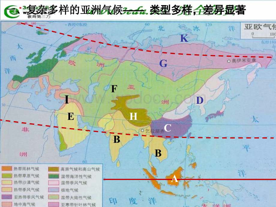 七年级地理复杂多样的亚洲气候2.ppt_第3页