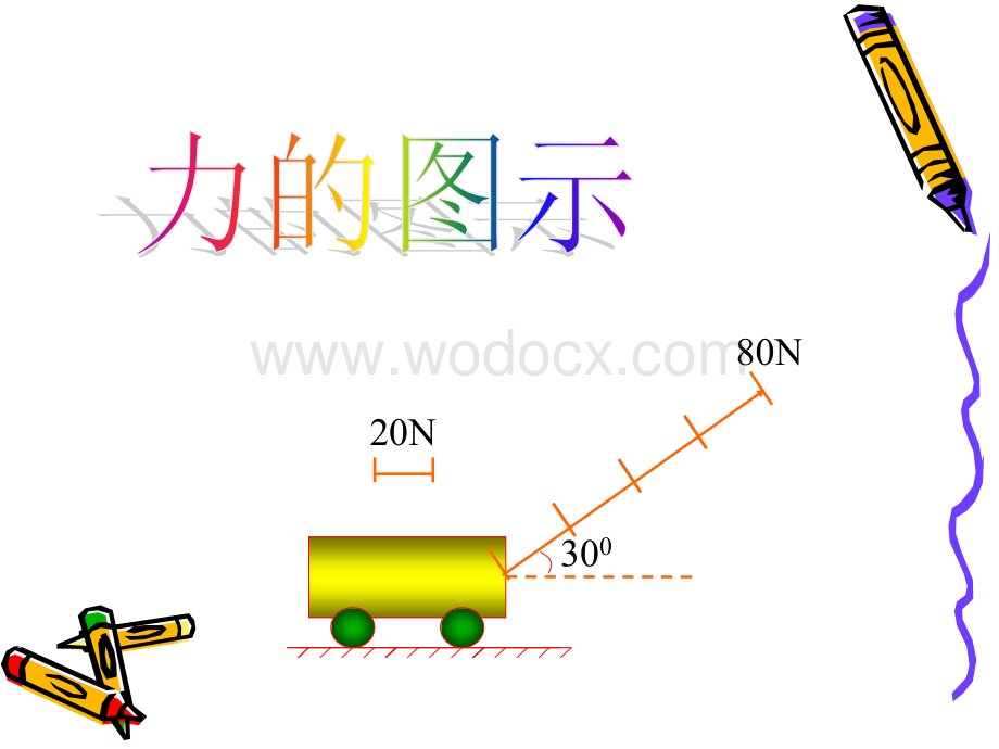 七年级科学力的图示10.ppt_第1页