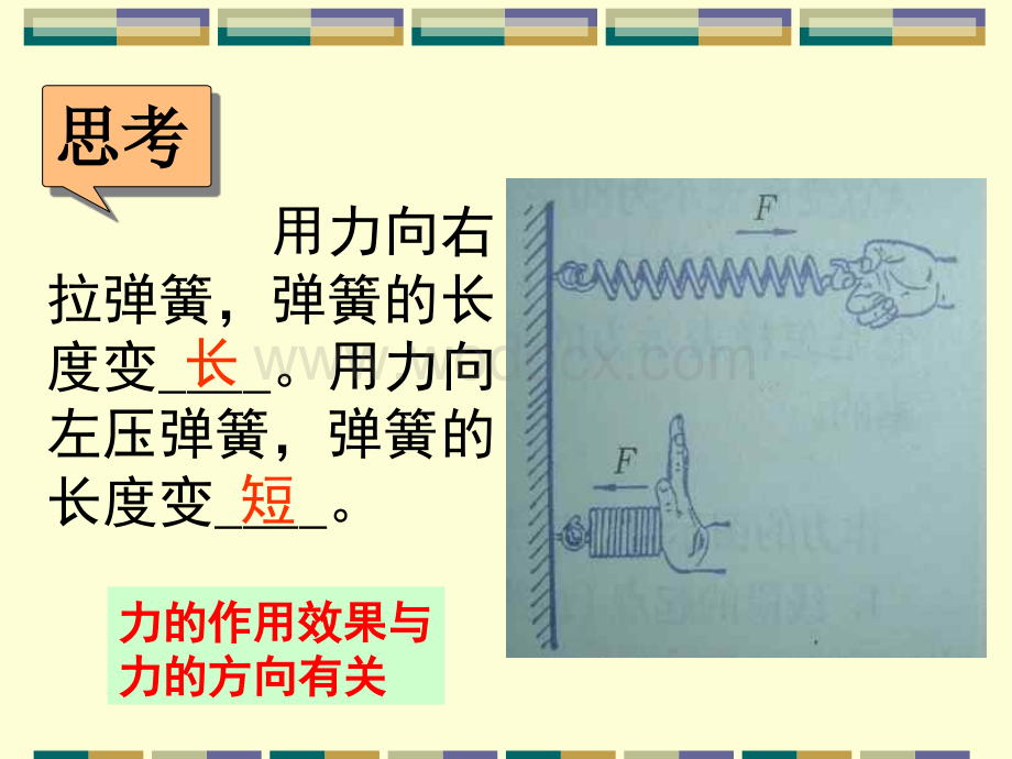 七年级科学力的图示10.ppt_第3页