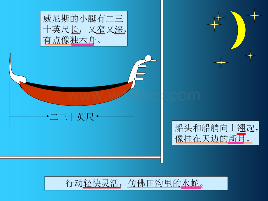 人教版小学六年级语文威尼斯的小艇1.ppt_第3页