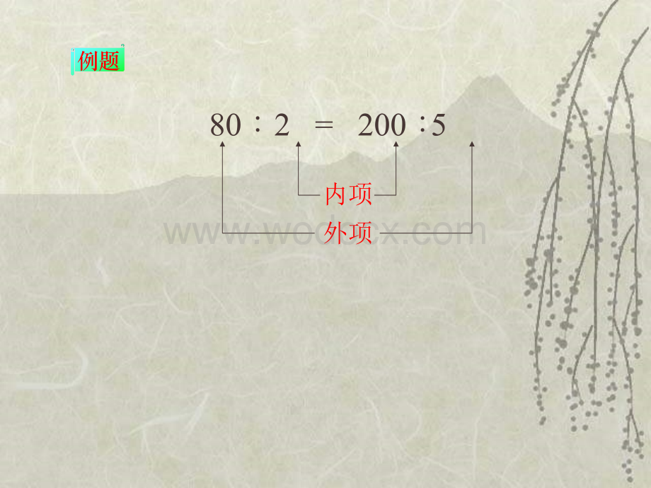 人教版小学六年级数学比例的基本性质.ppt_第2页