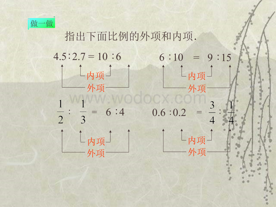 人教版小学六年级数学比例的基本性质.ppt_第3页