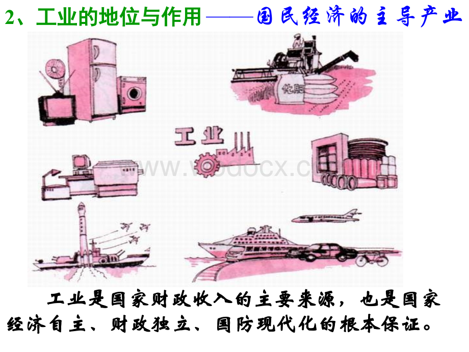 七年级地理中国的经济发展.ppt_第3页